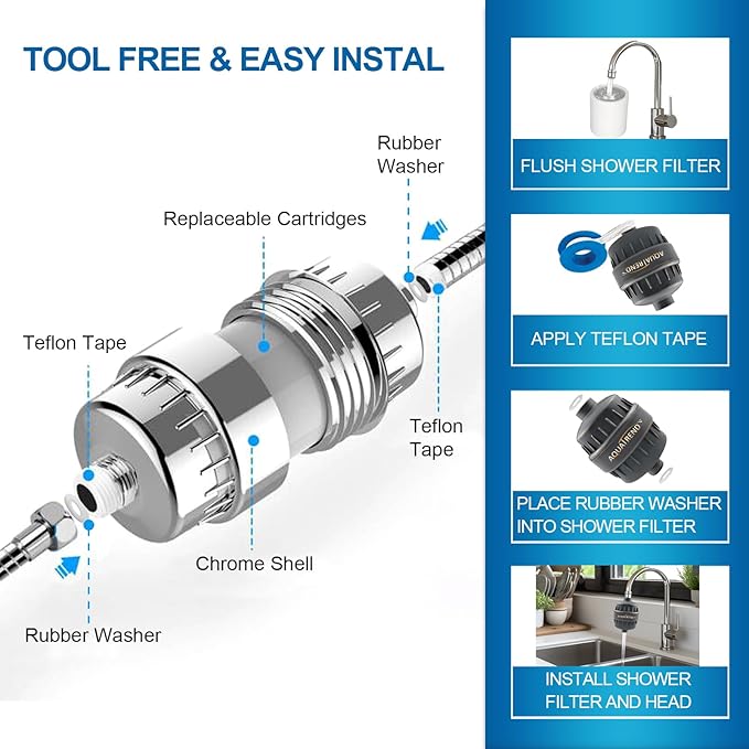 Shower Water Filter, 15 Stage Shower Head Filter for Hard Water, High Output Water Filters for Removing Chlorine and Fluoride, Improves the Condition of Your Skin, Hair and Nails - ORB