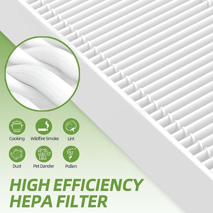 115115 Replacement Filter A for Winix Plasmawave Air Purifier C535 5300 5300-2 5500 6300 6300-2 P300 C909 9800, 3 C535 Filters + 6 Activated Carbon Filters
