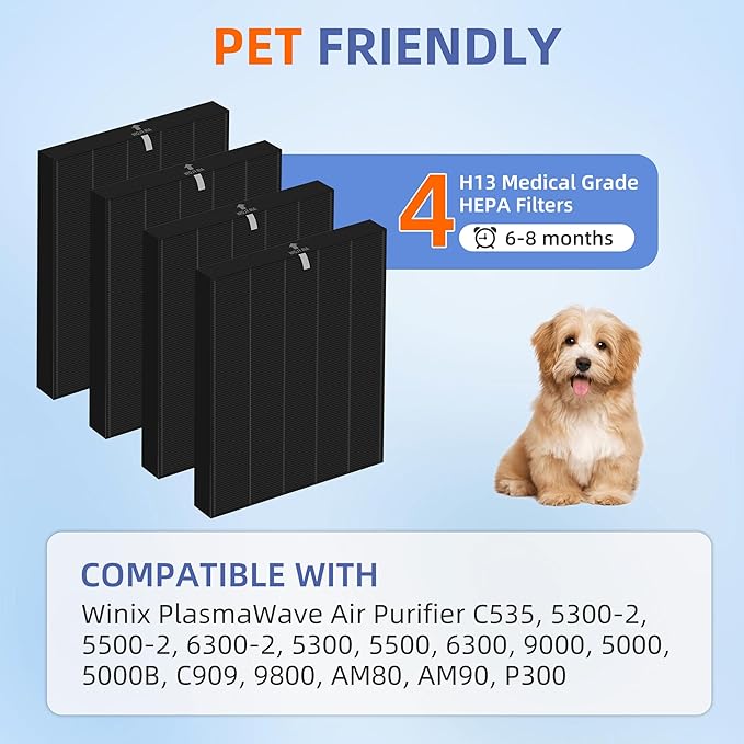 115115 HEPA Smoke Remover Replacement Filter A for Winix Plasmawave Air Purifier C535 5300 5300-2 6300 6300-2 P300 AM90 C909 9800,H13 True HEPA Size 21 Filters,4 Pack,Black