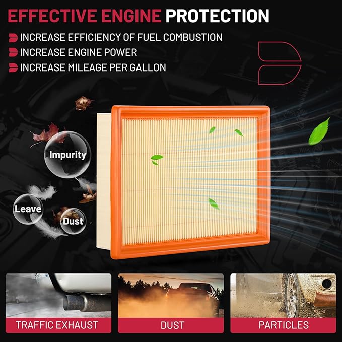 BDFHYK CA11222 Engine Air Filter Compatible with Chevrolet Sonic 2012-2020, L4 1.4L 1.8L, Flexible Panel, Replace# C24028, 96950990