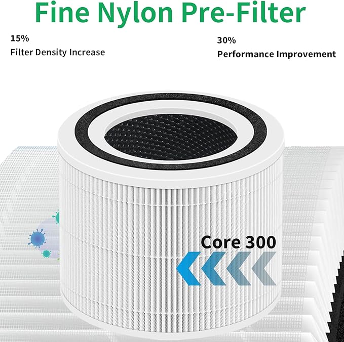 Core 300 Replacement Filter for Levoit Air Purifier Core 300-P and Core 300S-P, 1 Pack 3-in-1 H13 True HEPA Replacement Filter, Compared to Part # Core 300-RF