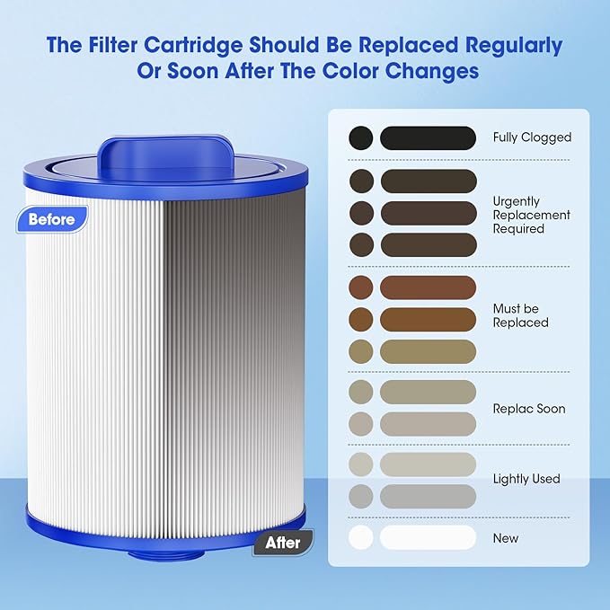 Viowey Spa Filter Compatible with Unicel 6CH-352, Filbur FC-0312, PAS40-F2M, PMA-R1, FC-0318, 06-0055-12, 06-0014-12, X268546, AK-90131, 60354, SD-01441, 35 Sq.Ft Hot Tub Filter Cartridge, 2-Pack