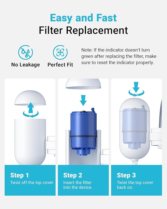 Waterspecialist NSF Certified Filter, Replacement for Pur® RF-9999® PLUS Water Filter Faucet, Compatible with All PUR® Faucet Mount Filtration Systems (Pack of 4), Model No.: WS708A