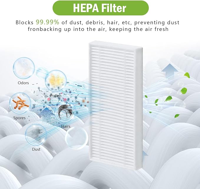 26 Pcs Accessories Kit for Eufy Omni C20 Vacuum Cleaner,Replacement Parts: 2 Main Brushes, 6 Side Brushes, 4 HEPA Filters, 4 Dust Bags, 8 Mop Pads, 2 Tools