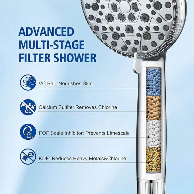 SUMERAIN Shower Filter Head for Hard Water - 9-Spray Modes Shower Head with Filters, FOF Scale Prevention & Vitamin C Skin Care, 3-Month Replacement Filter (Fits Arizona/Texas/California) Chrome