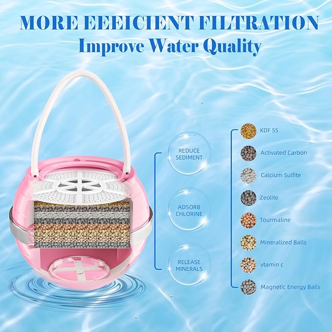 Bath Filter for Tub, 8 Stages Bathtub Water Filter Removes Hundreds of Contaminants for Softer, Smoother Skin 2500 Gallons of Filtration