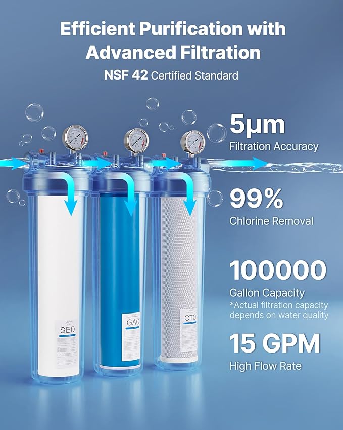 VEVOR Whole House Water Filter System, 3-Stage | Sediment, GAC, CTO | 20 x 4.5 Granular Activated Carbon Home Water Purifier Filter, Reduce Chlorine, Chemicals, VOCs, Bad Taste, Odor, Rust