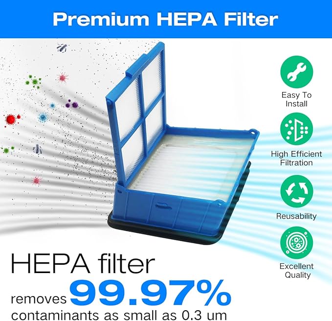 Home Times Replacement Brush Roll for Bissell CrossWave OmniForce 3882 Wet and Dry Vacuum cleaner (2 Roller+4 Hepa Filters)