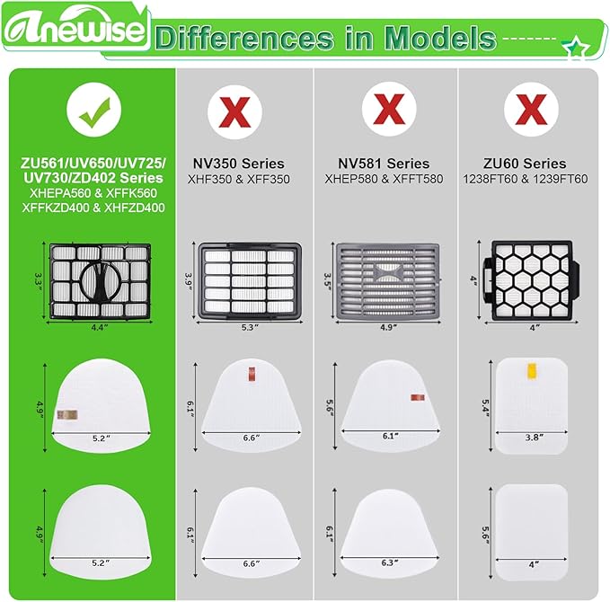 1+2 Pack Filter Replacement for Shark UV730 ZU561 UV725 CU530 UV650 ZU560 ZU562 ZU572 ZD201 ZD400 Navigator Rotator Lift-Away Upright Vacuum, Part XFFK560 & XHEPA560, XFFKZD400 & XHFZD400