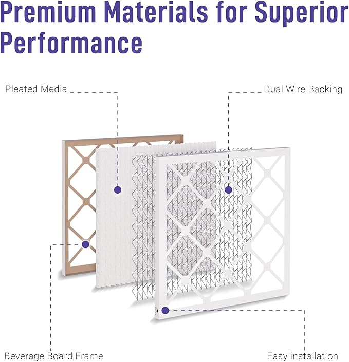 Maycold MERV 13 12x12x1 Air Filter (6-Pack), High-Efficiency Pleated AC & Furnace Filters, Actual Size: 11.70” x11.70” x 0.75”, Individually Wrapped in Plastic
