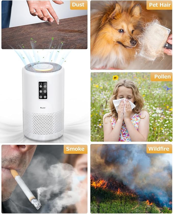 Air Purifiers for Home Large Room up to 1600ft², VEWIOR H13 True HEPA Air Purifier for Bedroom with night light, Fragrance Sponge, Sleep Mode, Timer, Lock, Air Cleaner for Wildfire Smoke Odor Dander
