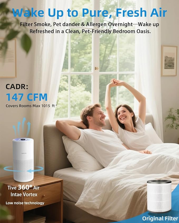 SLEVOO Air Purifier for Home Bedroom up to 1015 ft², Allergies Pet Hair, 3-in-1 Filter with hepa Air Purifier, Ultra Quiet 24 DB Sleep Mode,Aromatherapy,clean for Allergies,Pollutants,Smoke （White）