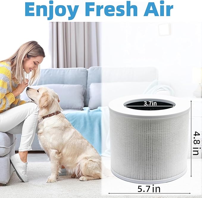 2 Pack Replacement Filter Compatible with Levoit Core Mini Air Purifier,3-in-1 High Efficiency H13 True Hepa Filter for Levoit Core Mini-Rf Replacement Filter