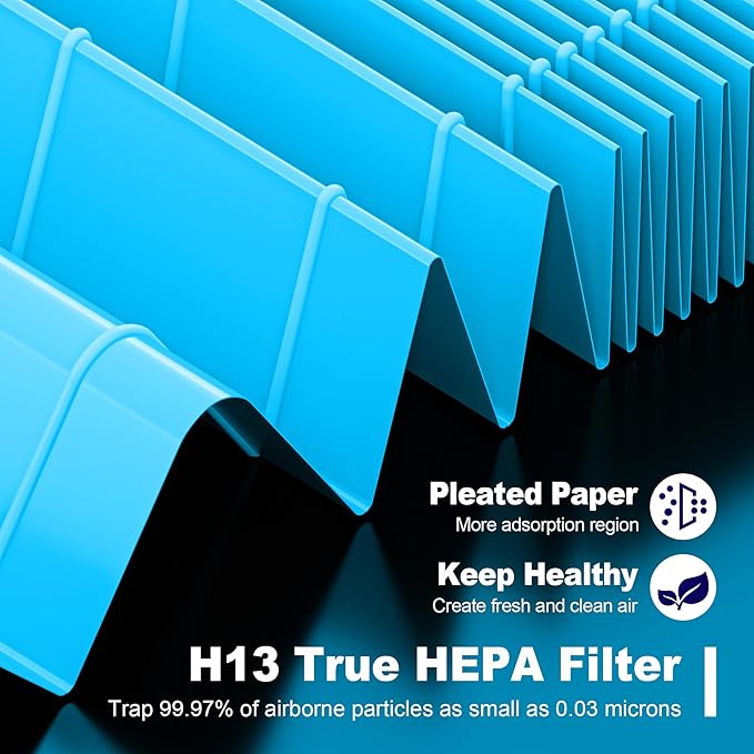 MK01 & MK06 True HEPA Filter Replacement Compatible with Aroeve MK01, MK06, ToLife TZ-K1 and Kloudi DH-JH01 Air Purifier, Standard Version, Blue, 4 Pack