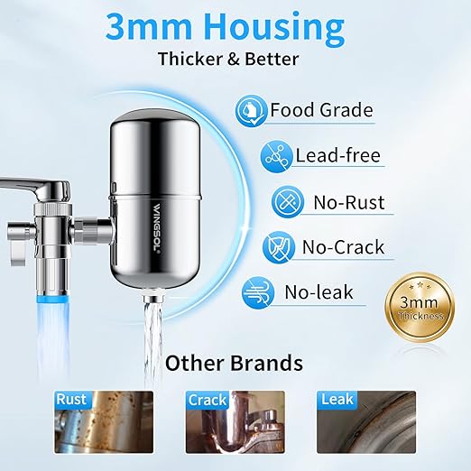 WINGSOL Stainless Steel Water Filter for Sink Faucet, NSF/ANSI 42&53, Temp. Sensor LED Light, 360° Rotating Tap Purifier Reduce PFAS, Lead, Chlorine & Microplastics, 350 Gallons Long-Lasting