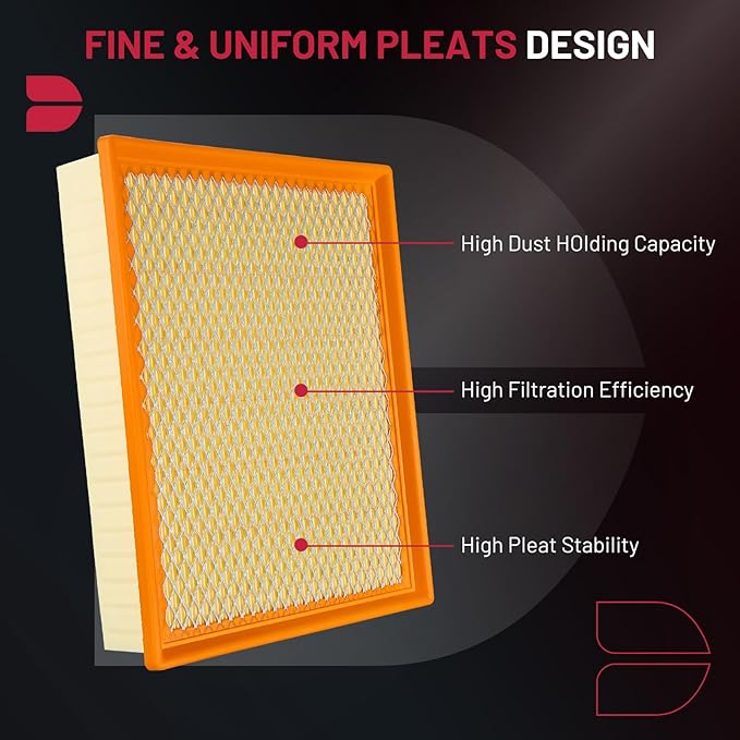 BDFHYK CA8755A Engine Air Filter Compatible with Cadillac & Chevrolet & GMC - Silverado, Sierra, Avalanche, Suburban, Tahoe, Yukon, Escalade & More, Replace# 15908915