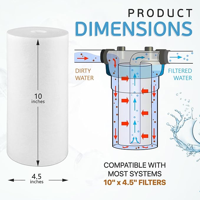 Ronaqua 10" x 4.5" Big Sediment Replacement Water Filter Cartridge, 1 Micron, NSF Certified, for Whole House, Compatible with RFC-BBSA, W15-PR, WFHD13001B, GXWH35F, HF45-10BLBK10PR and AP817