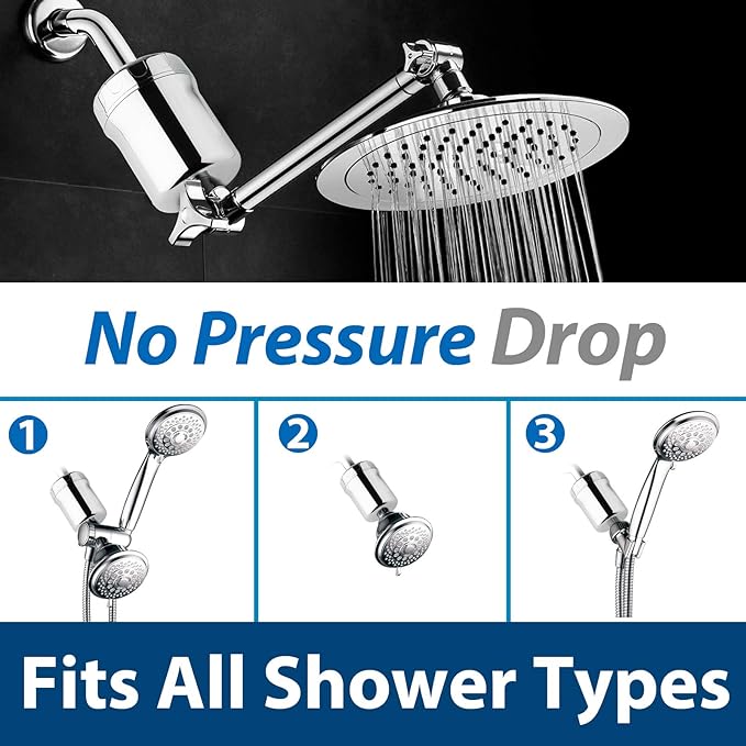 iSpring SF1S 15-Stage High Output Universal Shower Filter with Replaceable Cartridge Remove Chlorine, Sediment, and More, Chrome