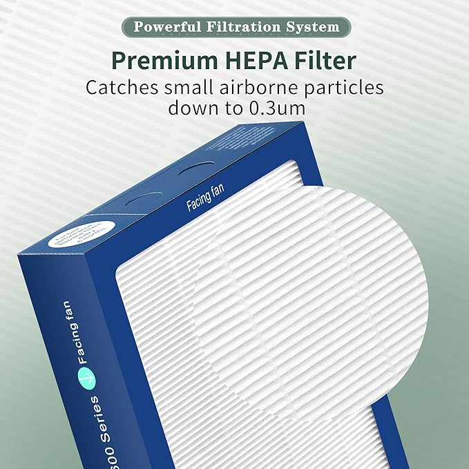 [Upgraded] Uaswpart Classic 500/600 Series Dualprotection Filter Compatible with Blueair Classic 500/600 Series Air Purifier Models Classic 580i 680i 501 503 505 510 550E 555EB 601 605, 6 Packs