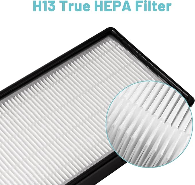 1183900 Replacement Filter Compatible with Whirlpool Air Purifier APT30010M, APT40010R, APT42010M, APT50010M and APMT2001M, with 4 counts 817500 Activated Carbon Pre-filter