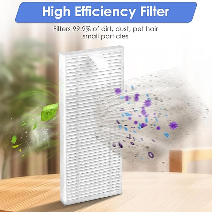 (6 Pack) M310 Replacement HEPA Filters Compatible With Lefant M310 Robot Vacuum Cleaner, Filters Accessories Kit, Filter Kit