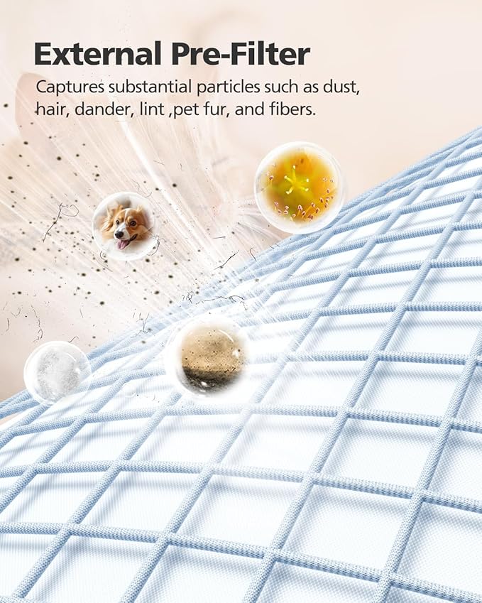 2 Pack BW302 HEPA Air Filter Compatible with LUNINO BW302 Air Purifier Filter Replacement 3 Stage Filtration For Pet Dander, Odor, Dust, Smoke For LUNINO Home Large Room up to 1200ft²