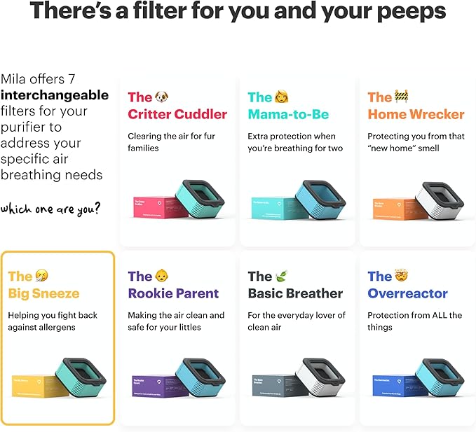 Mila Air Authentic Big Sneeze H13 HEPA Home Replacement Filter for Allergies, Genuine Mila Air Filter, Removes Dust, Pollen, Dander, Ideal for Large Room or Bedroom