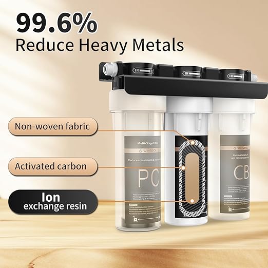 WINGSOL Under Sink Alkaline Water Filter with Faucet, 10-Layer Water Filter System Reduces Heavy Metals, Chlorine, Sediment, Improves Taste, Remineralization, NSF Certified