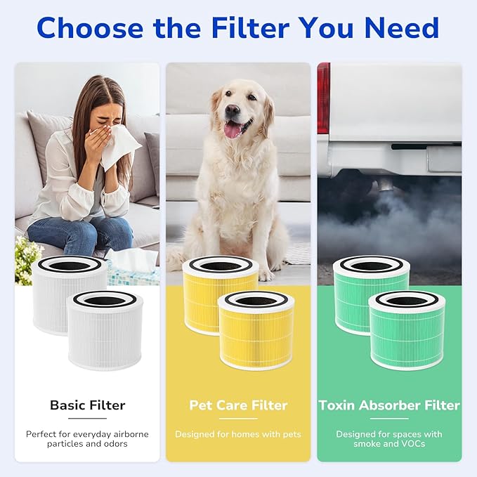 Fil-fresh Core 300 Replacement Filter, Compatible with LEVOIT 300 and Core 300S Air Purifier, Smoke Removal, H13 True HEPA Filters and Activated Carbon, Replace Core 300-RF-TX, 2-Pack