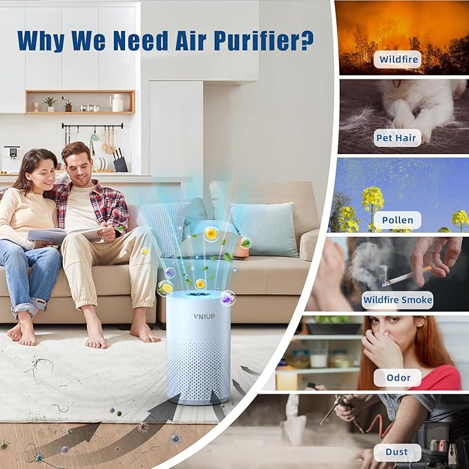 𝐍𝐞𝐰𝐞𝐬𝐭 Air Purifiers for Home Bedroom up to 800 ft², VNIUP H14 HEPA Room Air Purifiers for Bedroom with Fragrance Function, with Sleep Mode& Light Mode Air Cleaner for Pet Dander Odor Dust Smoke