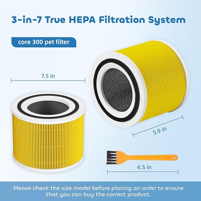 Core 300 Pet Care Replacement Filter for LEVOIT Core 300/ Core 300S/ Core 300-P/Core 300S-P Air Purifi-ers, 3-IN-1 H13 True HEPA Filter, Compared to Part# Core 300-RF, Yellow (2 Pack)