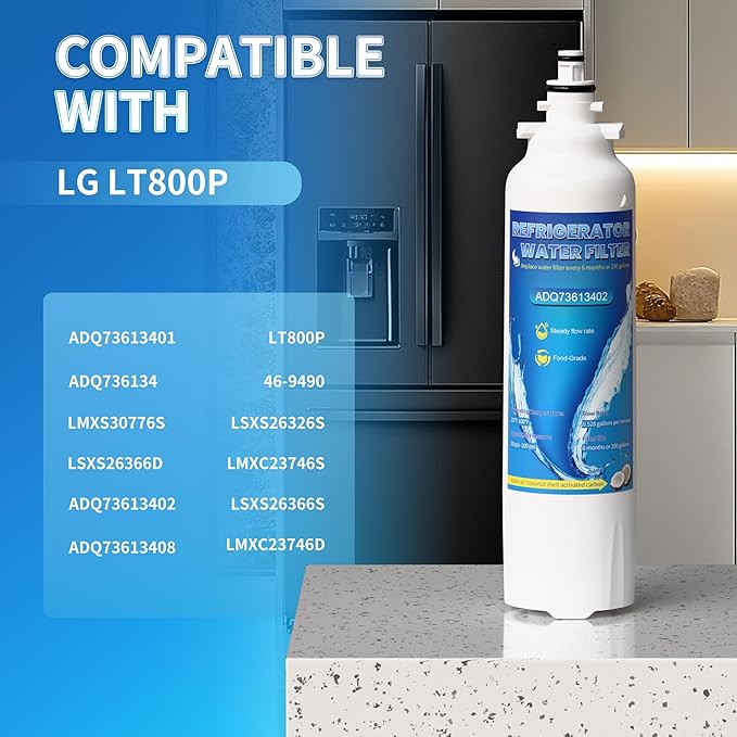 ADQ73613401 Replacement for LG LT800P, LT800PC, ADQ736134, ADQ73613402, Kenmore 9490, Kenmore 46-9490, Replacement Water Filters, Pack of 2