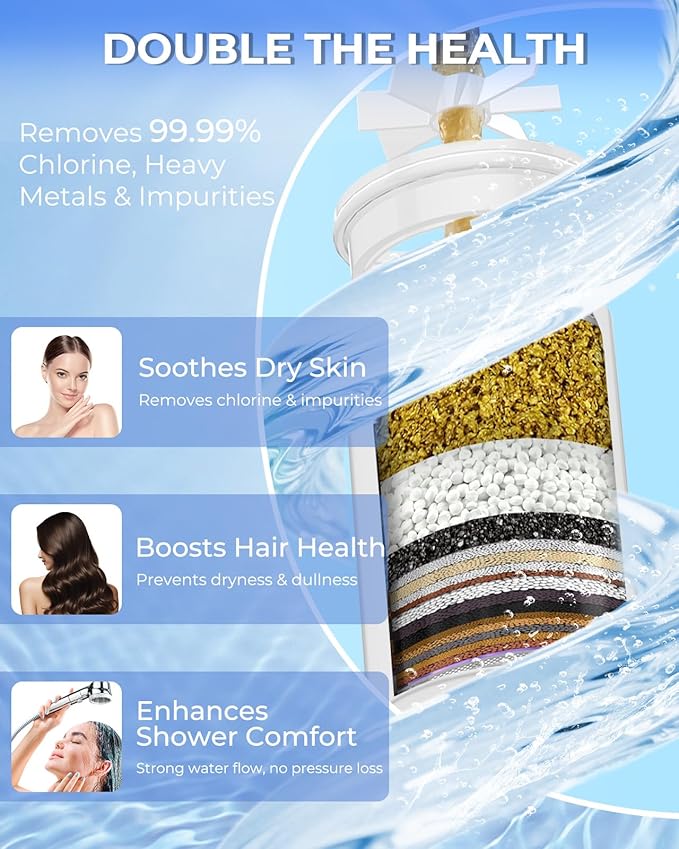 30 Stage VeoryFly Shower Filter with Vitamin C, Shower Filter for Hard Water, High Output Shower Water Filter with 2 Replaceable Filter Cartridges, Water Softener Filter to Remove Chlorine