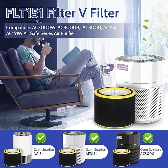 AC3000W Filter V HEPA FLT151 Pure Air Filter Compatible with AC3000W, AC3000B, AP3151W, AC3050, AP3151, AC151 Airsafe Air Purifier, 2 True HEPA + 4 Pre-Filter