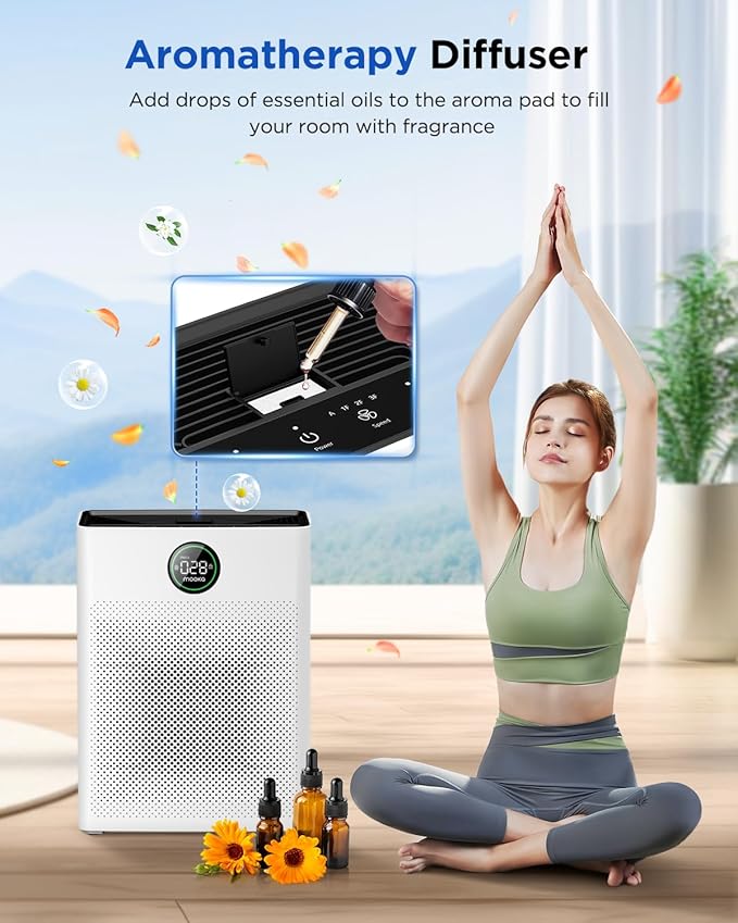 Air Purifiers for Home Large Room up to 2200sq.ft, MOOKA Air purifier for Home Pets with Washable Filter, PM 2.5 Display Air Quality Sensor Air Cleaner for Bedroom, Dorm room, Pets, Office, PR1
