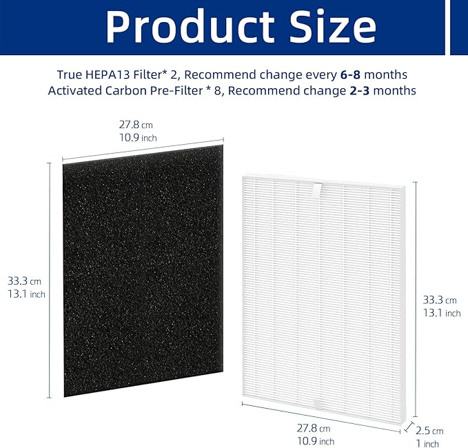 C545 Replacement Filter S Compatible with Winix C545 B151 P150 9300 Air Purifier - 2 True HEPA Filters + 8 Activated Carbon Pre-Filters - Compare to Part # 1712-0096-00, 2522-0058-00