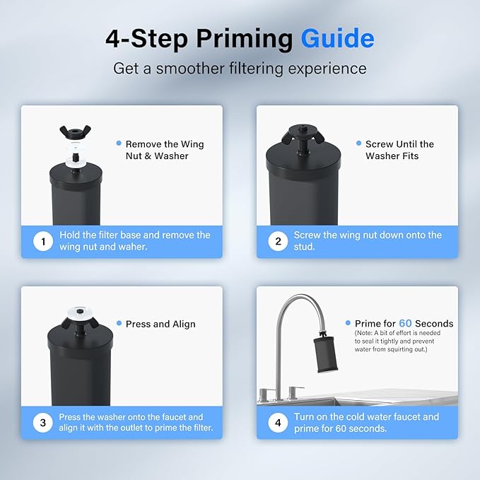 Purewell PF-1-FL Upgraded 4-Stage Composite Carbon and Fluoride Reduction Filters, Compatible with Berkey® Big+, ProOne® Big+ Gravity Water Filter Systems and Purewell Systems (2 Pack, K Series)