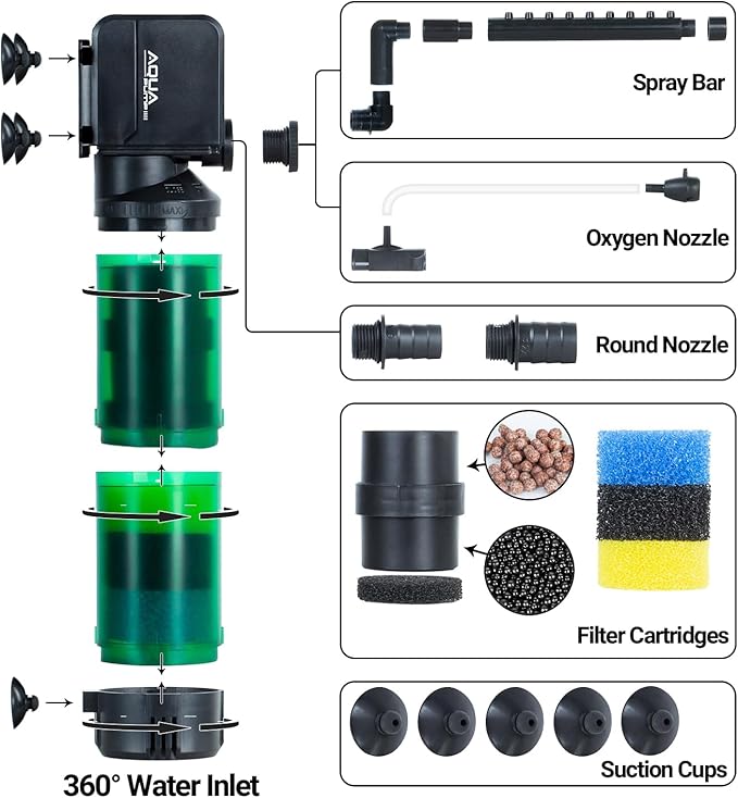 Oiibo 3-in-1 Adjustable Aquarium Filter for 40-150 Gallon, Internal Ceramic Balls&Bio-Sponges Power Water Filter with Air Tube, Silent Submersible Filter, 320GPH (Filter)