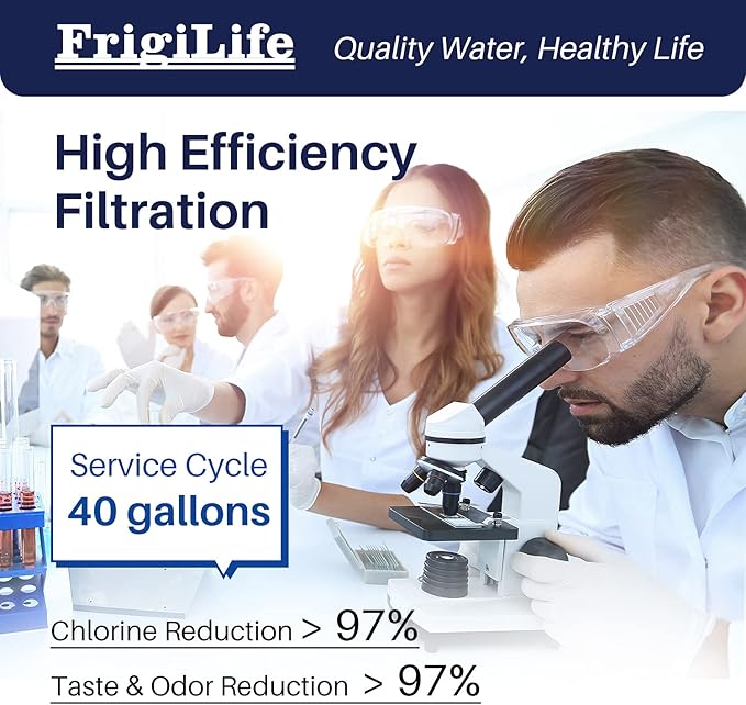 Pitcher Water Filter Replacement with Pur CRF950Z, CRF-950Z, DS-1800Z, PPT700W, CR-1100C, PPT711W, CR-6000C, PPT710W, PPF900Z, Compatible with more PUR Pitchers Dispensers, 4PACK