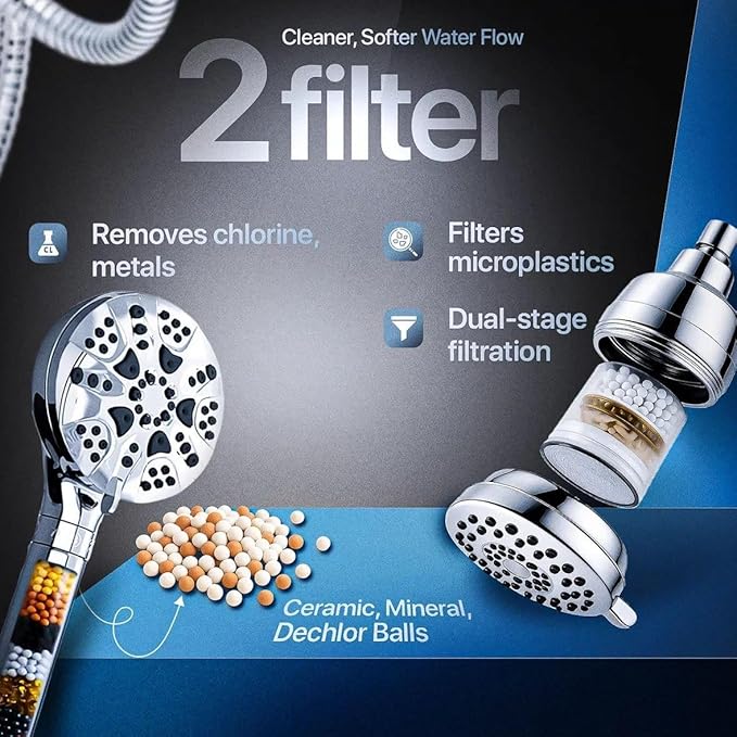AQUAZEN® Dual Filtered Shower Head Combo | Rainfall + Handheld | 6 Spray Modes | High Pressure | Flexible Mount | Hard Water Filtration | 60" Hose | Chrome Finish