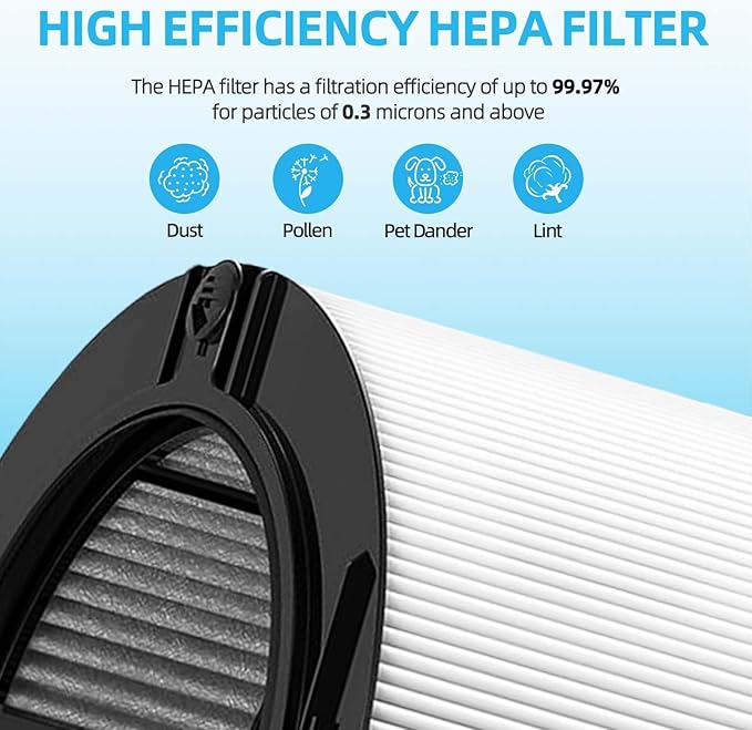 2-in-1 360° Combi Glass Carbon Replacement Filter for Dyson Air Purifier TP06 TP09 TP10 HP07 TP7A HP06 TP07 HP10 PH01 PH02 Pure Cool Hot Fan, Part No. 970341-01, 965432-01