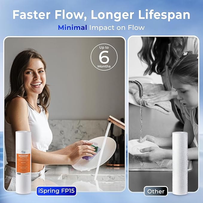 iSpring FP110X4 10"x2.5" Universal Sediment Water Filter Replacement Cartridges, 10 Micron Multi-layer Sediment Filter, 4 Pack