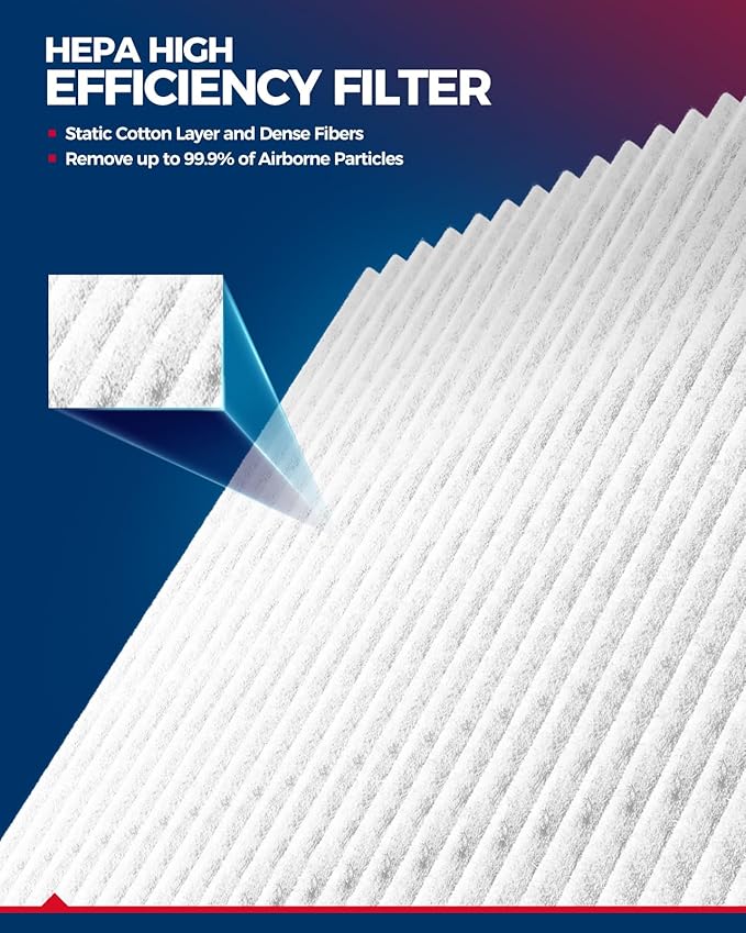 KAX Cabin Air Filter, CF12964 Replacement for Tundra 3.4L 2022-2024, Sequoia 3.4L 2023-2024, Tacoma 2.4L 2024, Replacement Automotive Passenger Compartment Fresh Air Filter