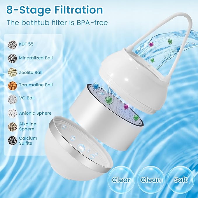 Bath Filter for Tub,Bath Water Filter for Softer Hair&Skin, 8 Stage Filtration bathtub water filter 2,500 Gallons Capacity, 6 Dimensional effect，BPA Free Easy to Install for Home, Hotels&Spa（White）