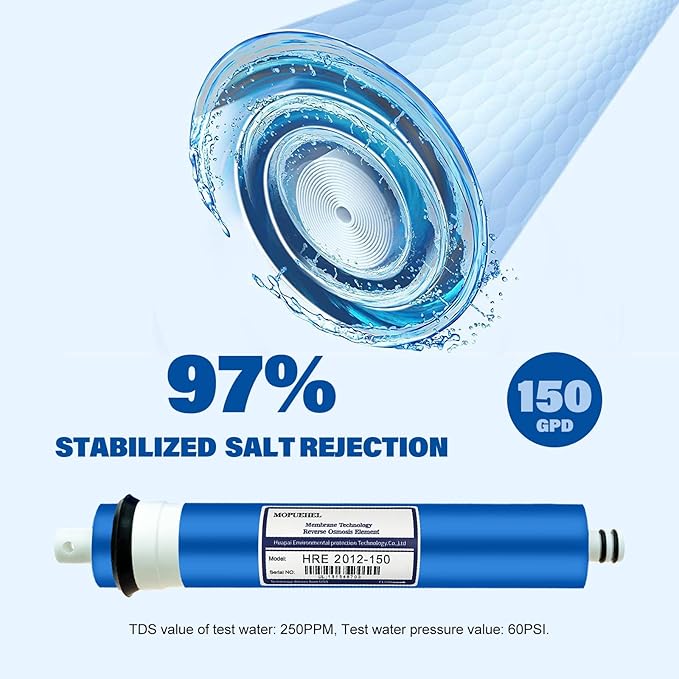 150 GPD RO Membrane, Reverse Osmosis Filter, RO Buddie Replacement, RODI Cartridges for Water System (1 Pack)