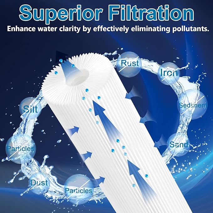 90 Sq. Ft. Pool Filter Compatible with Hayward C900, CX900RE, Pleatco PA90, Unicel C-8409, Filbur FC-1292, Sta-Rite PXC95, Ultral-B6, NSF Certified,L x OD: 17 3/8" x 8 15/16" 1 Pack