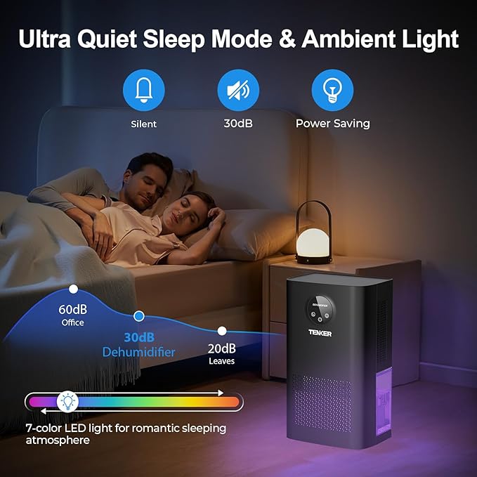 TENKER Dehumidifier for Home, 77 OZ Water Tank (800 sq.ft) Dehumidifiers, Quiet Dehumidifier with Sleep Mode, Auto Shut Off, 7-Color LED Light for Closet Bedroom Bathroom Basement RV, White (Black)