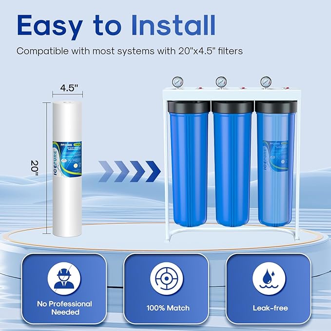 ICEPURE 5 Micron 20" x 4.5" Whole House Sediment Home Water Filter Replacement Cartridge, Compatible with SP-DD-5005-20BB, FPMB5-20, AP810-2, 155358-43, SDC-45-2005, 2PP20BB1M, P5-20, FP25B, 2 Pack