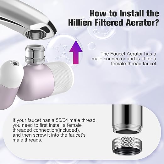 4 Modes Kitchen & Bathroom Water Filter for Sink Faucet with 2pcs Replacement Filters - 720° Rotating Sink Faucet Aerator for Skin Care - Hydrate & Brighten Skin with 15/16’’ Male Thread