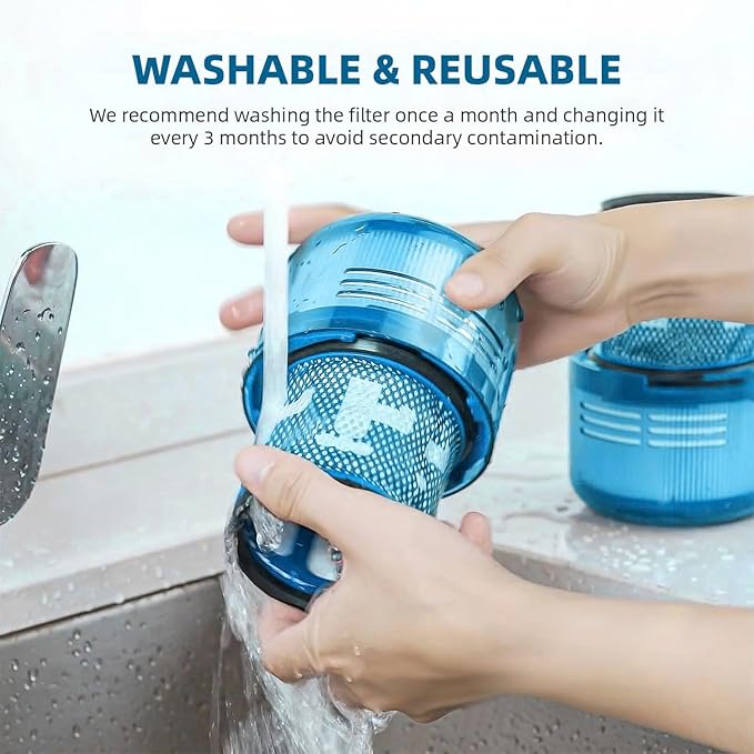 Dyson V12 Filter, 2-Pack Premium True HEPA Replacement Filters compatible with Dyson V12, V12 Detect, V12 Detect Slim, V12 Detect Slim Absolute, V12 Filter Replacement, Part no. 971517-01